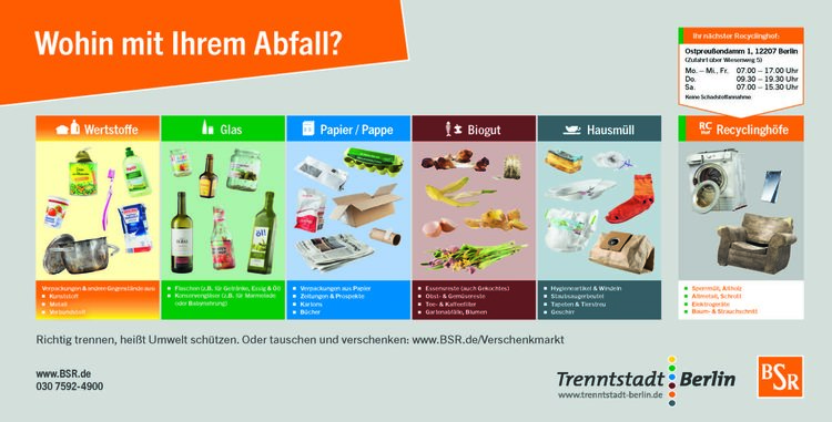 Müllplatzschild