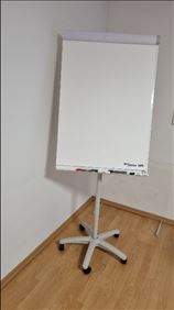 Abbildung: Flipchart 