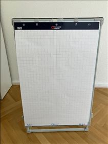 Abbildung: Flipchart/ Tafel